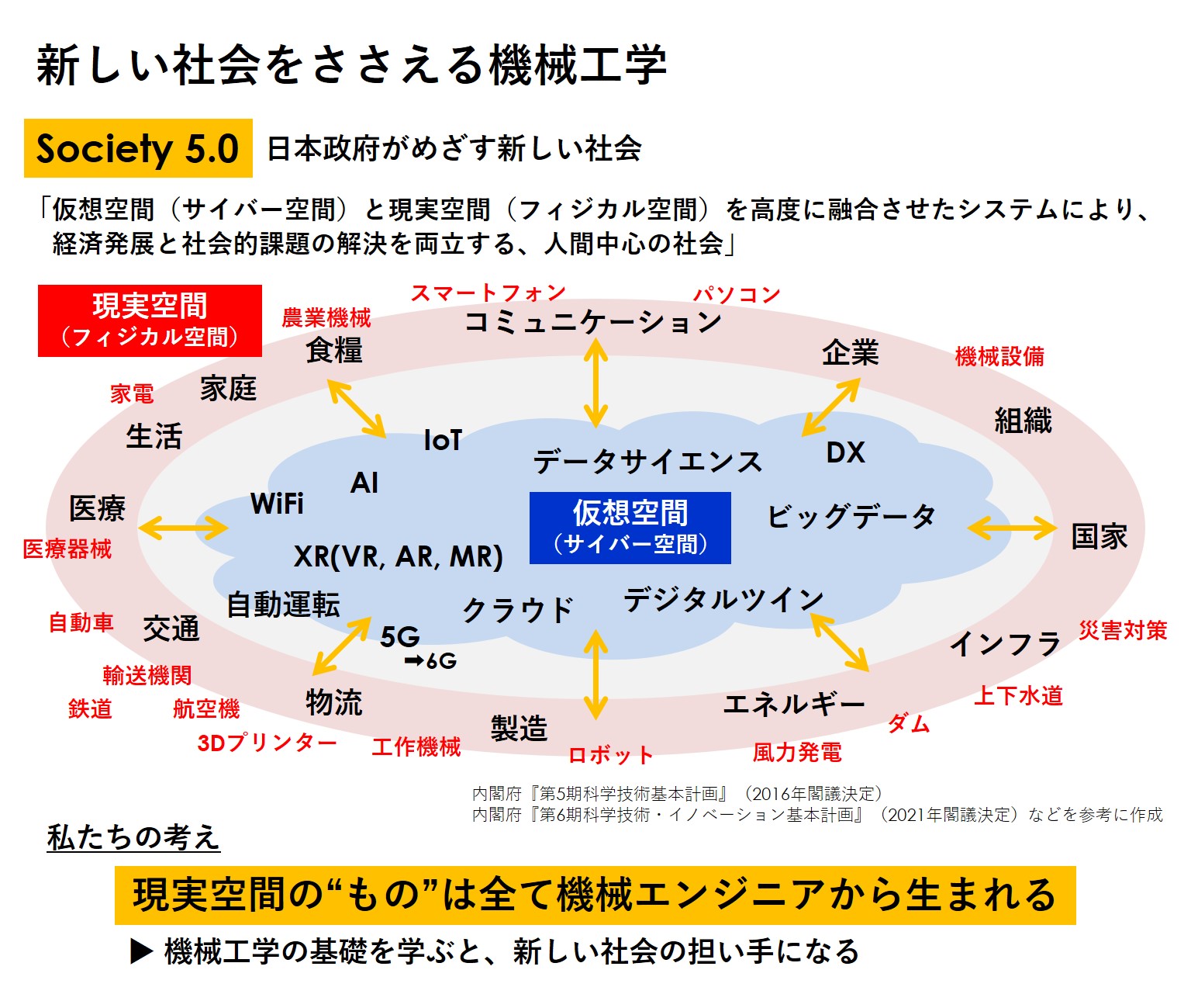 http://www.sangitan.ac.jp/topics/include/2021.04.01_%E7%AB%B9%E5%86%85%E5%AD%A6%E7%A7%91%E9%95%B7%E3%81%94%E5%B0%B1%E4%BB%BB%E3%81%AE%E3%81%82%E3%81%84%E3%81%95%E3%81%A4_%E5%9B%B3.jpg