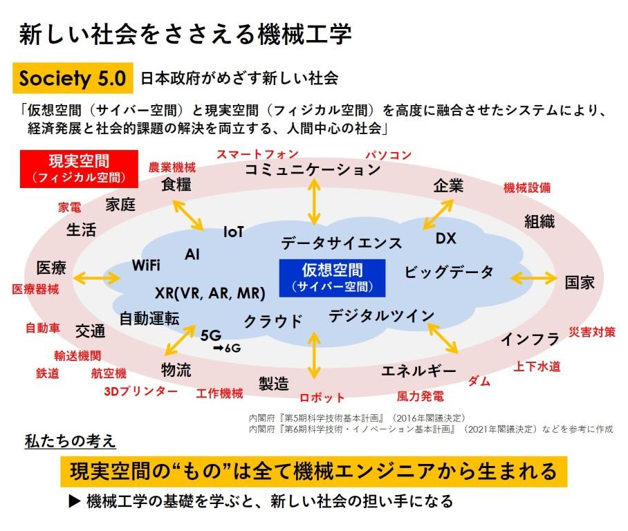 http://www.sangitan.ac.jp/topics/include/2021.04.01_%E7%AB%B9%E5%86%85%E5%AD%A6%E7%A7%91%E9%95%B7%E3%81%94%E5%B0%B1%E4%BB%BB%E3%81%AE%E3%81%82%E3%81%84%E3%81%95%E3%81%A4_%E5%9B%B3_%E5%9C%A7%E7%B8%AE.jpg