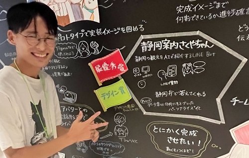 サムネイル画像