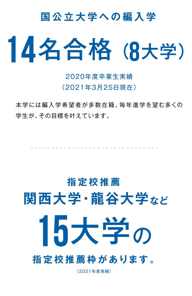 大学 ウェブ クラス 宮崎