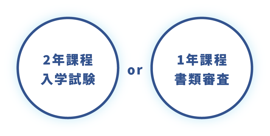 2年課程入学試験or1年課程書類審査