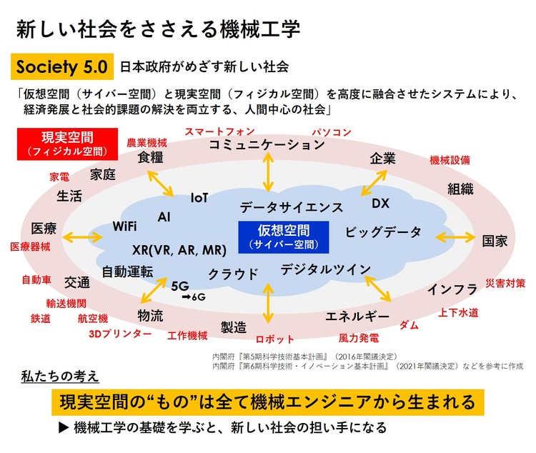 2021.04.01_竹内学科長ご就任のあいさつ_図.jpg